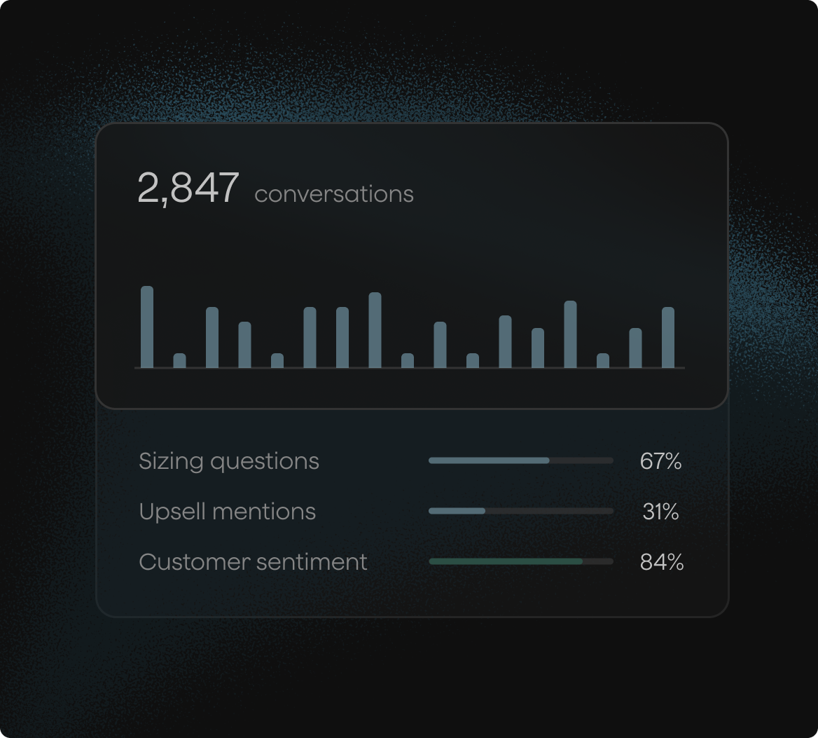 Uncover offline insights