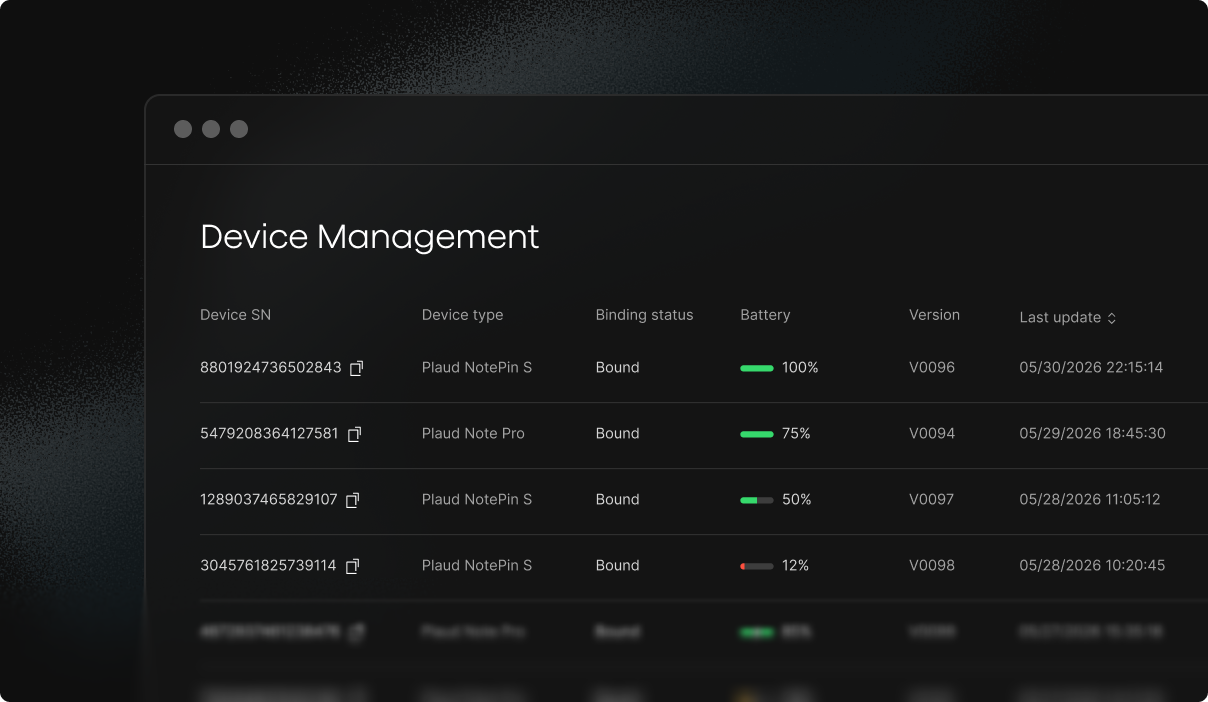 Device Metadata & Activity