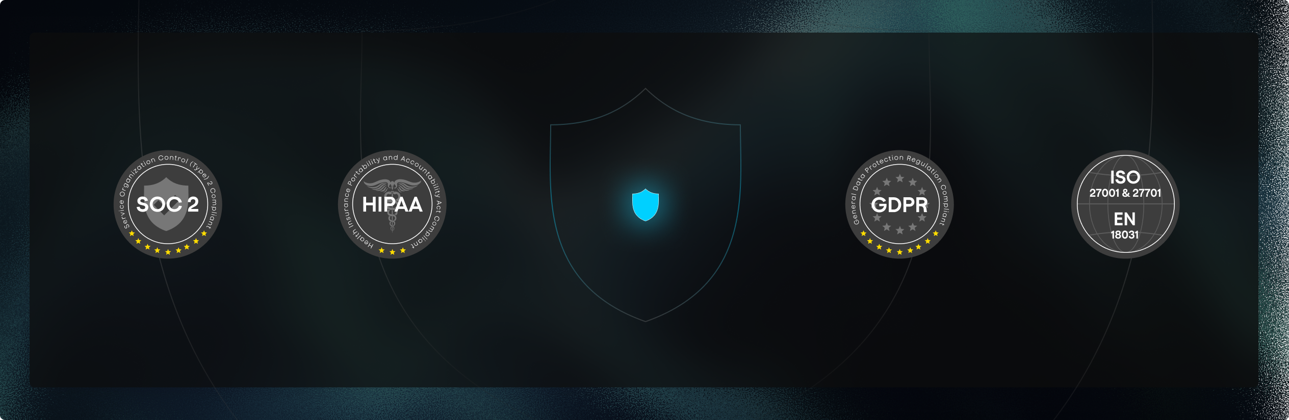 SOC 2, HIPAA, GDPR, ISO 27001 & 27701, EN 18031 compliance badges