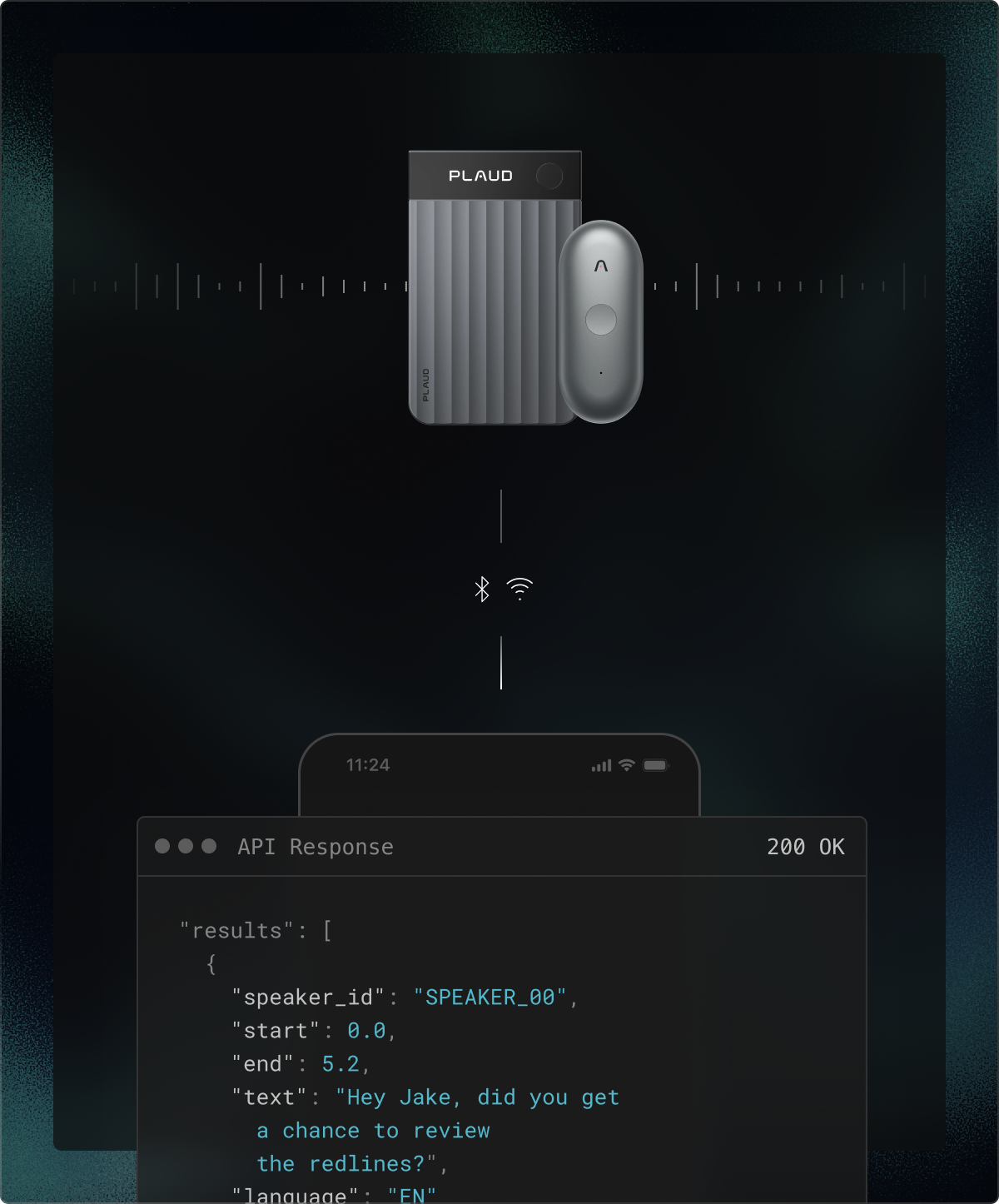 Plaud devices syncing audio to your app via Bluetooth and WiFi, returning a transcribed API response