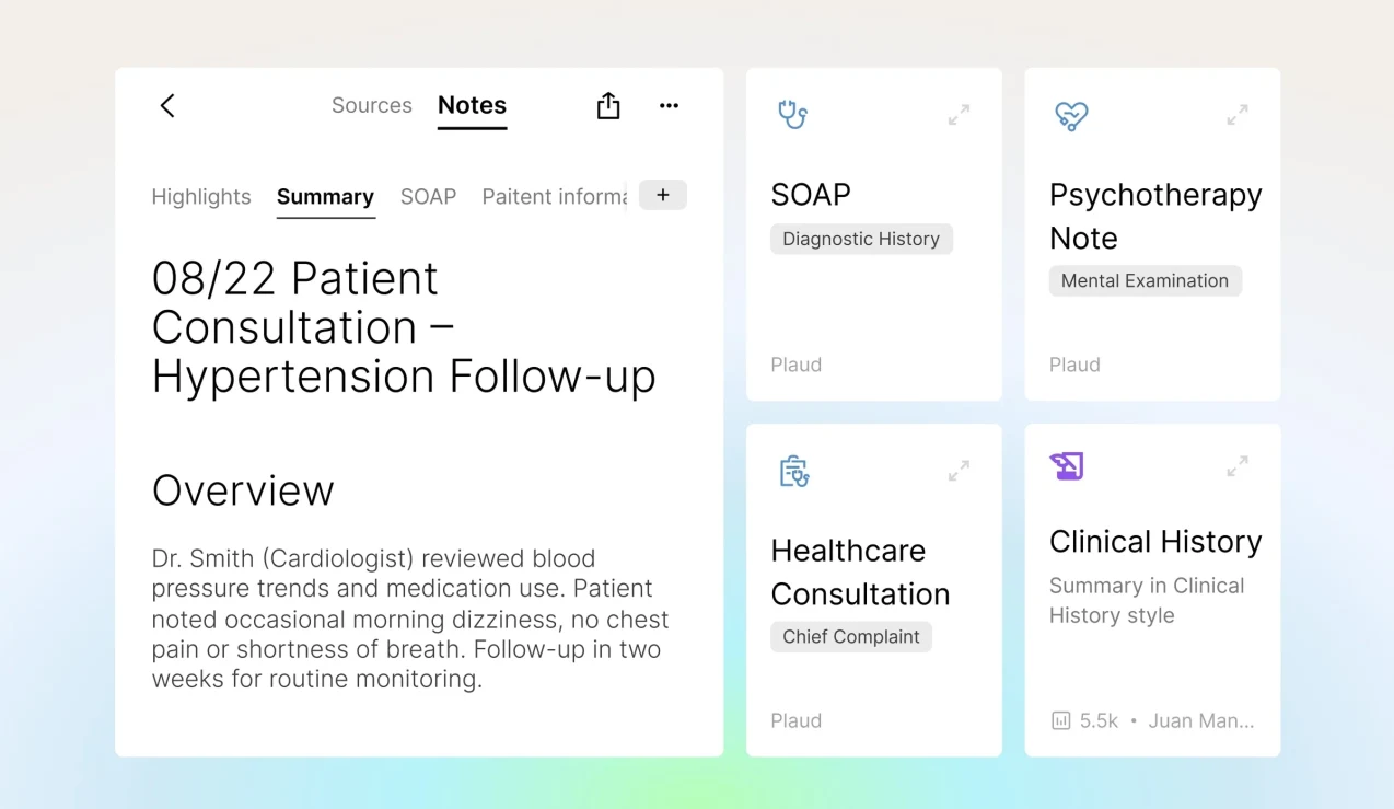 An app screen showing an AI-generated summary of a hypertension follow-up consultation, next to note templates for SOAP, psychotherapy, healthcare consultation, and clinical history.
