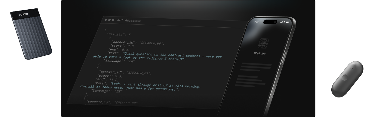 A Plaud Note Pro and NotePin S beside an API response showing a speaker-labeled, diarized transcript feeding a developer’s own app.