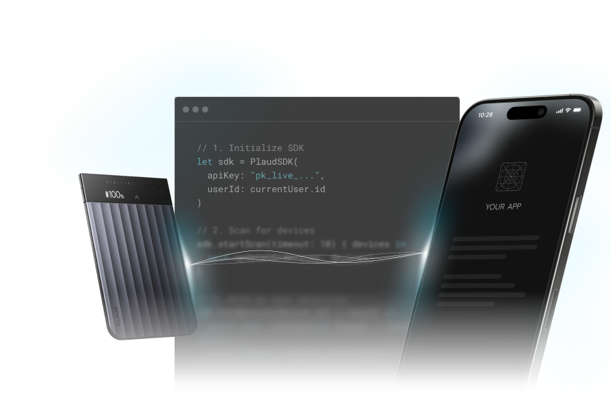 A Plaud Note Pro, a code editor showing the Plaud SDK being initialized, and a phone running a developer’s own app.